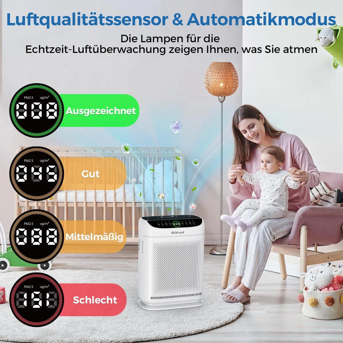 Depuratore d'aria HEPA per allergici con CADR 400 m³/h (260 m²), filtrazione su due lati e filtro lavabile, modalità notturna 20 dB, timer, purificatore d'aria per animali domestici, camera da