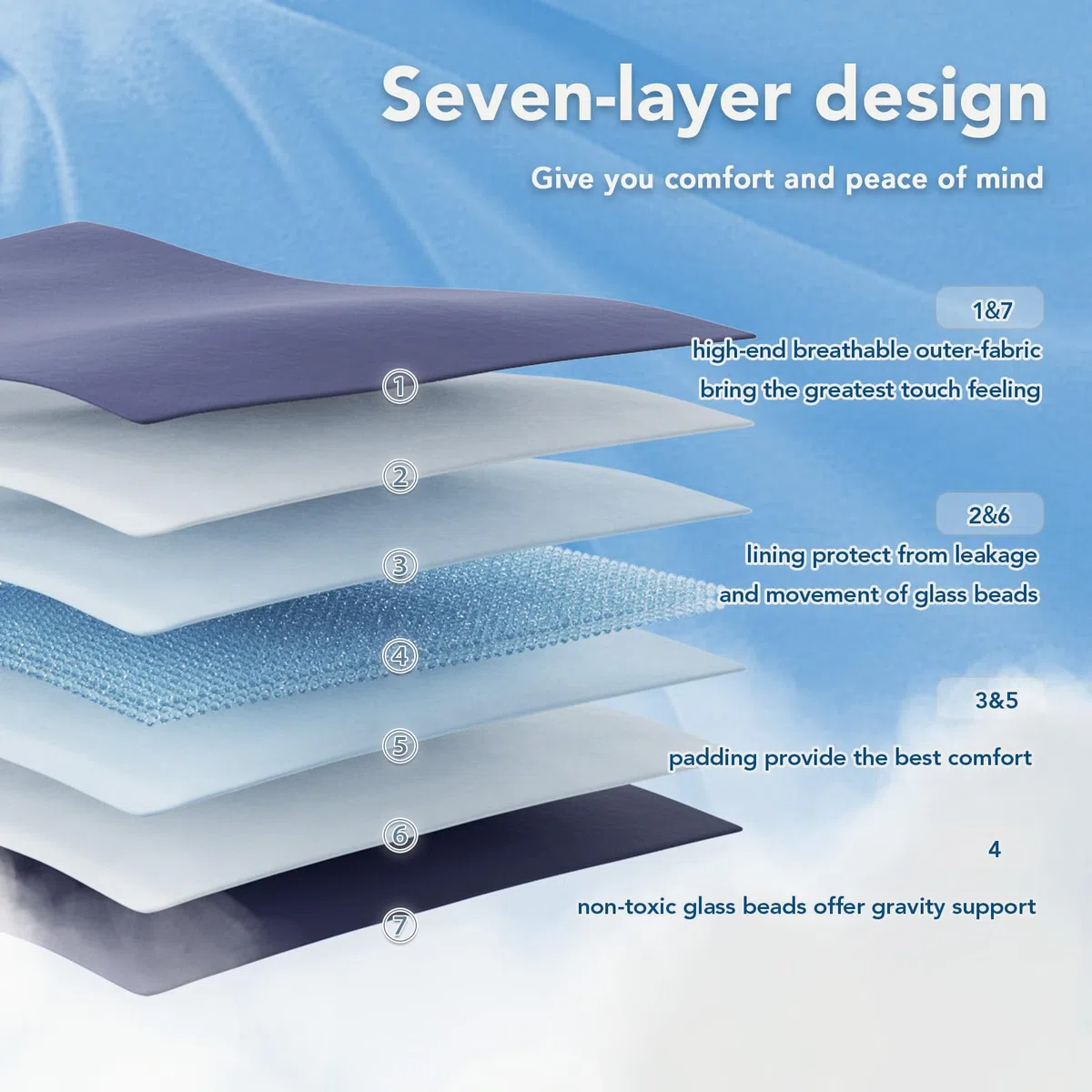 Topcee Coperta ponderata (9,1 kg, 122 x 182,9 cm, misura doppia), coperta rinfrescante e traspirante, in microfibra con perline di vetro, grande, per adulti, per tutte le stagioni, estate, autunno,