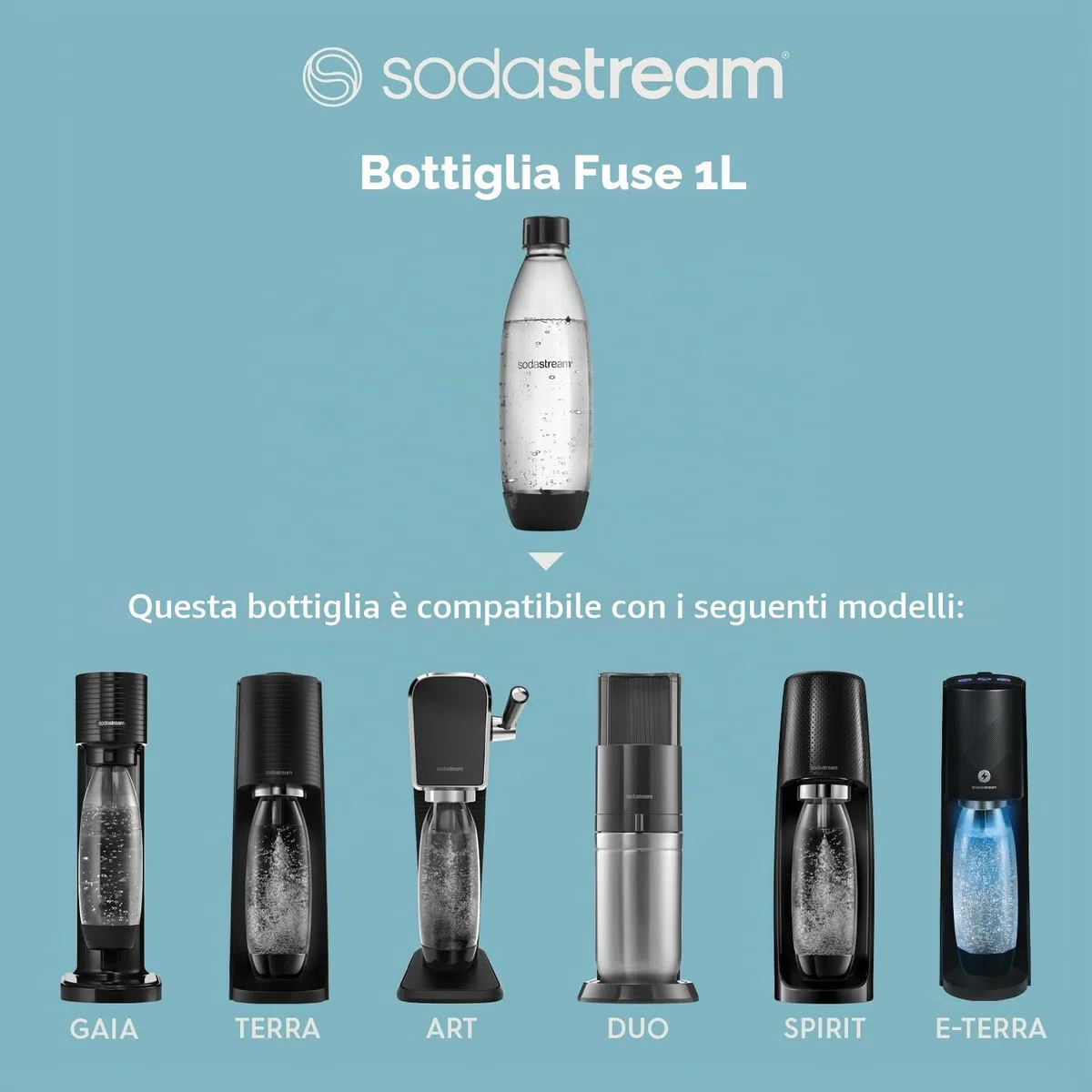 sodastream Set di 2 bottiglie da 1 l per acqua frizzante e soda | tecnologia snap & lock a clip | compatibile con lavastoviglie | senza BPA | Dettagli blu scuro e ciano