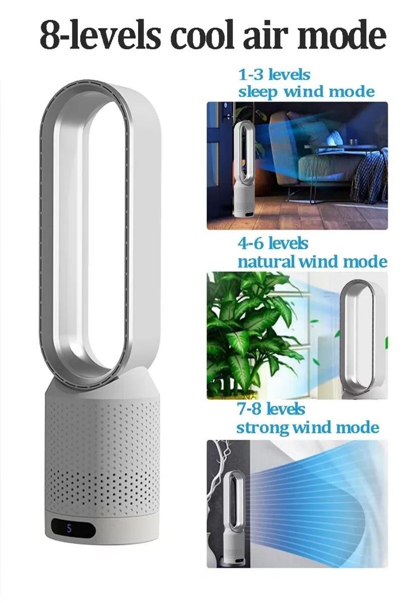 Ventilatore Senza Pale da 20 Pollici, purificatore d'Aria, Ventilatore Elettrico Senza Foglie, Potente Ventilatore con Telecomando, 8 velocità, Timer da 120 Minuti, ventilatori a t
