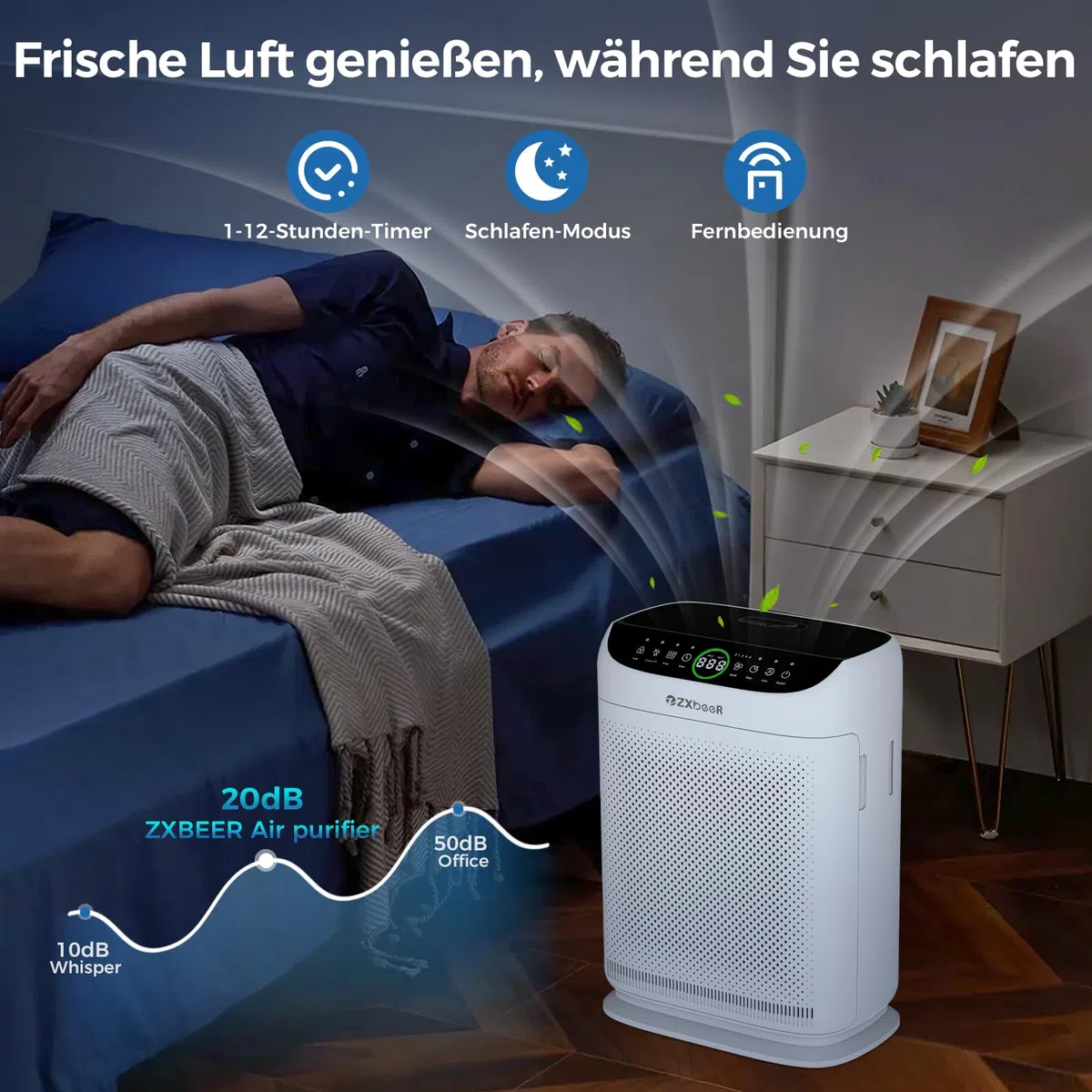 Depuratore d'aria HEPA per allergici con CADR 400 m³/h (260 m²), filtrazione su due lati e filtro lavabile, modalità notturna 20 dB, timer, purificatore d'aria per animali domestici, camera da